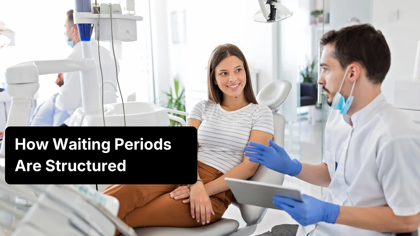 How Waiting Periods Are Structured